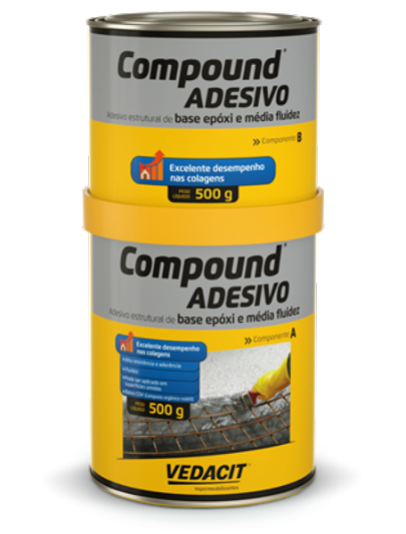 Compound Adesivo